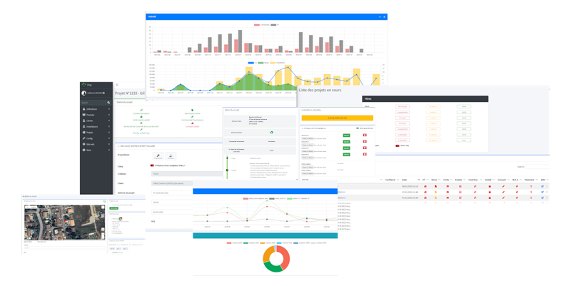 Dashboard example